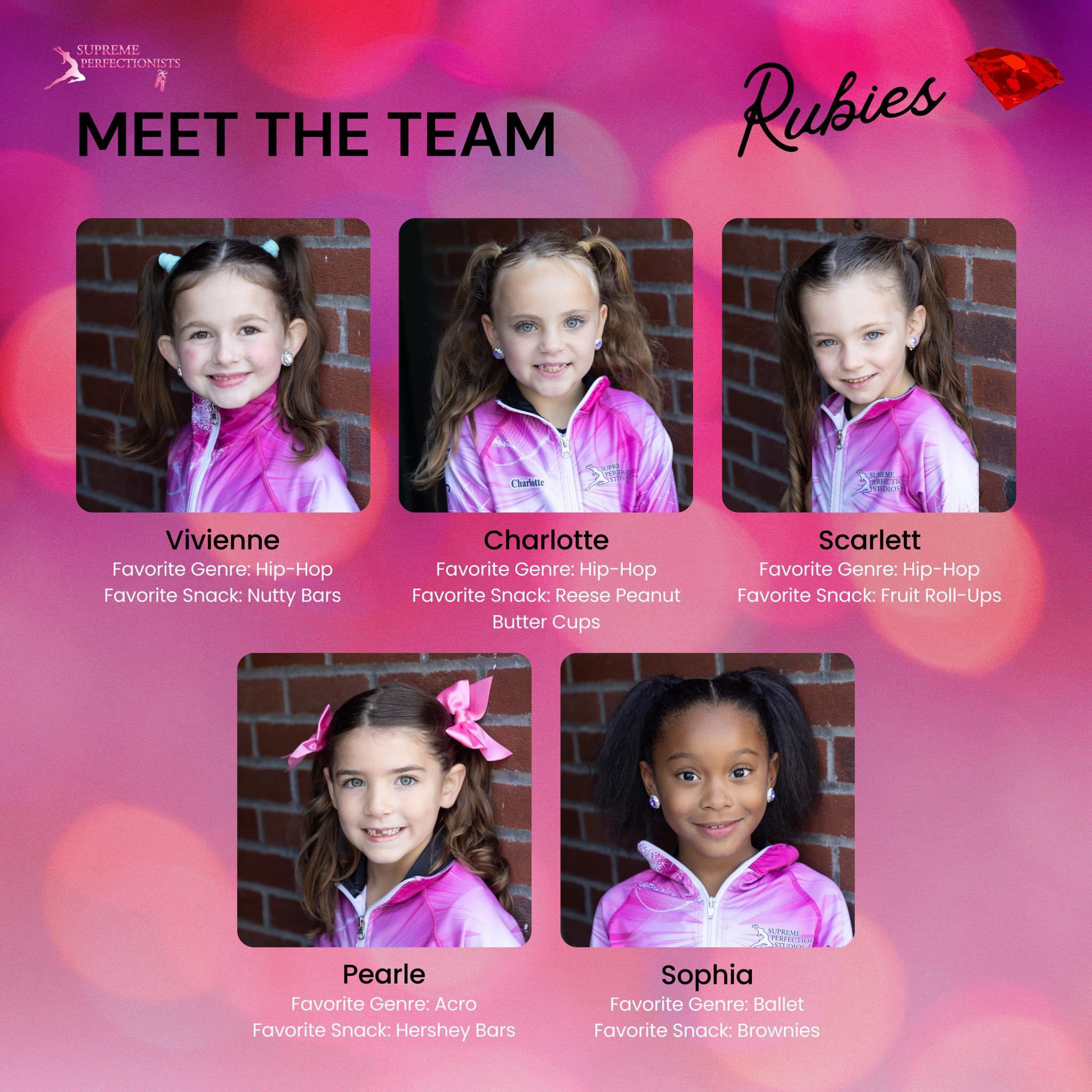 Meet the Rubies team